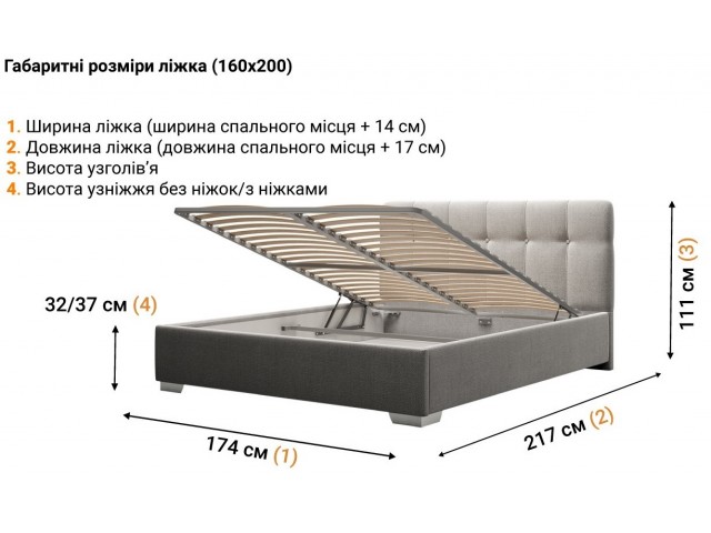 «Мелоні з п/м» м'яке ліжко з підйомний механізмом, металева рама